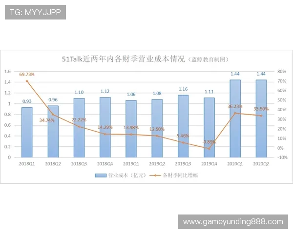 云顶集团有限公司如何通过多元化业务布局实现可持续发展与盈利能力提升