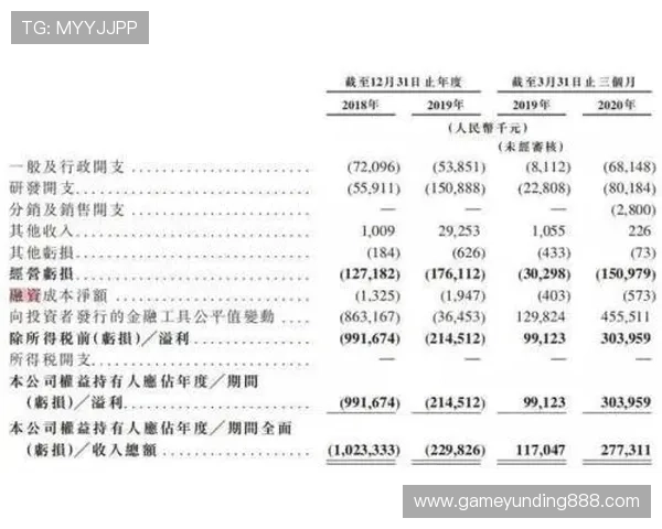 云顶新耀官网注册流程详解帮助玩家快速完成账号注册与登录指南 云顶新耀官网注册流程详解帮助玩家快速完成账号注册与登录指南
