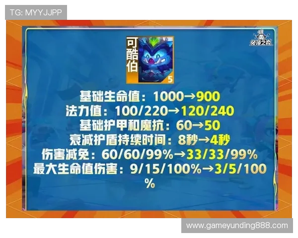 云顶游戏官网攻略大全，详细解析英雄搭配与战术策略提升胜率