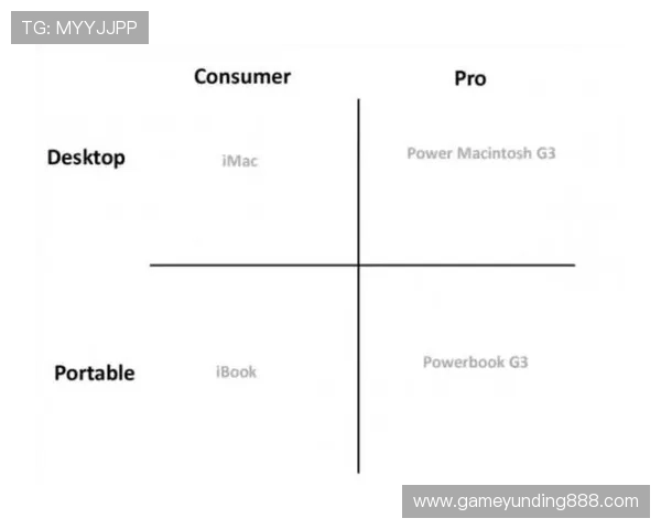 云顶娱乐游戏界面风格与视觉效果打造指南，助你打造吸引人的游戏界面