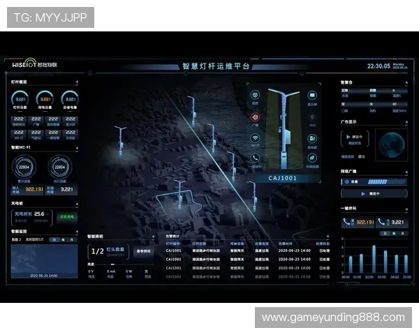 云顶投资有限公司未来在云计算与虚拟现实技术中的投资布局规划