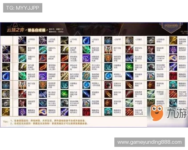 云顶新耀官网信誉保障详解助你安心游戏体验