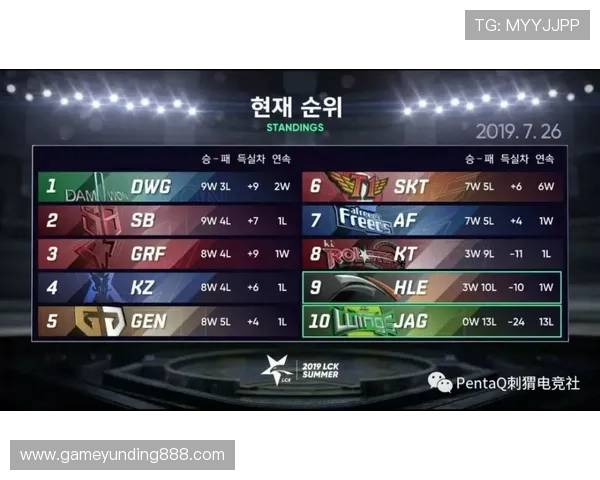 云顶赌场优惠码领取指南帮助玩家享受专属优惠福利 云顶赌场优惠码领取指南帮助玩家享受专属优惠福利