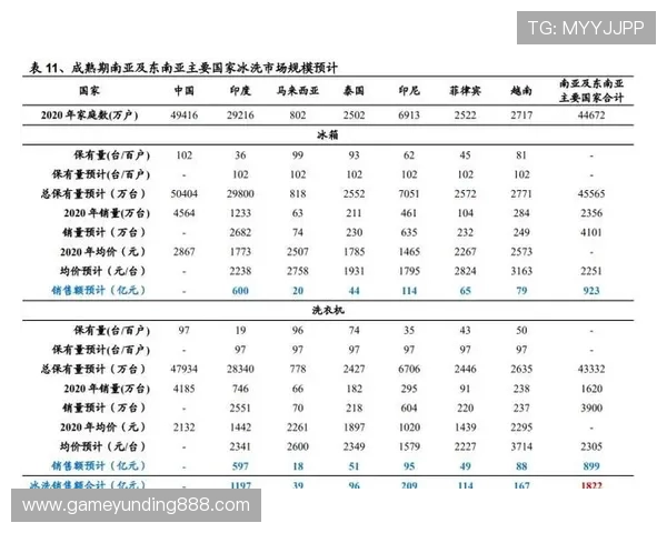 云顶集团简介:云顶集团的核心业务范围与市场布局分析 云顶集团简介:云顶集团的核心业务范围与市场布局分析