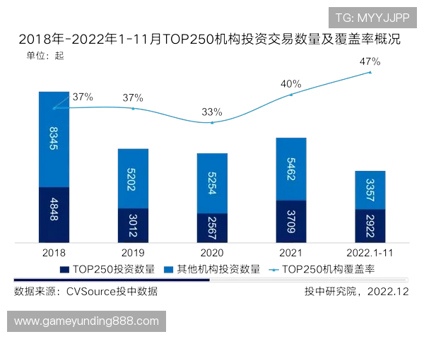 关于马来西亚云顶赌场的数量和规模，您需要了解的全面信息指南