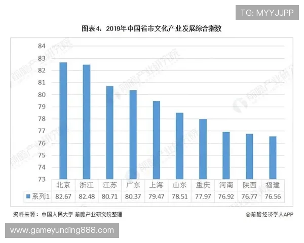 深入探讨3118云顶集团的企业实力及其在市场中的竞争优势分析