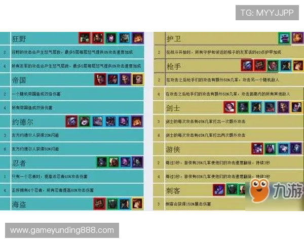 云顶ag炸金花免费体验教程带你快速上手零基础入门指南