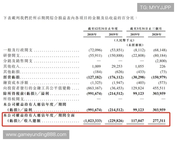 云顶新耀官网平台最新活动优惠信息全攻略详解 云顶新耀官网平台最新活动优惠信息全攻略详解